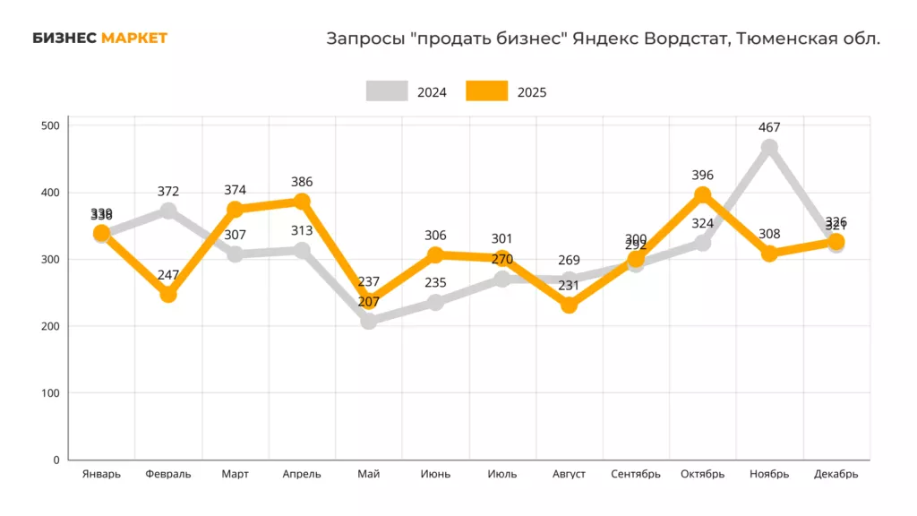 БМ Аналитика 2026 (1).png БМ Аналитика 2026 (1).png