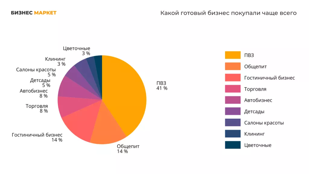 БМ Аналитика 2026 (3).png БМ Аналитика 2026 (3).png
