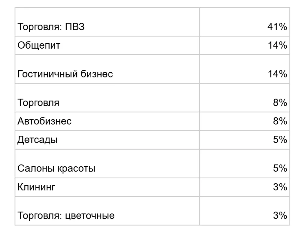 Снимок экрана 2026-03-24 182529.png Снимок экрана 2026-03-24 182529.png