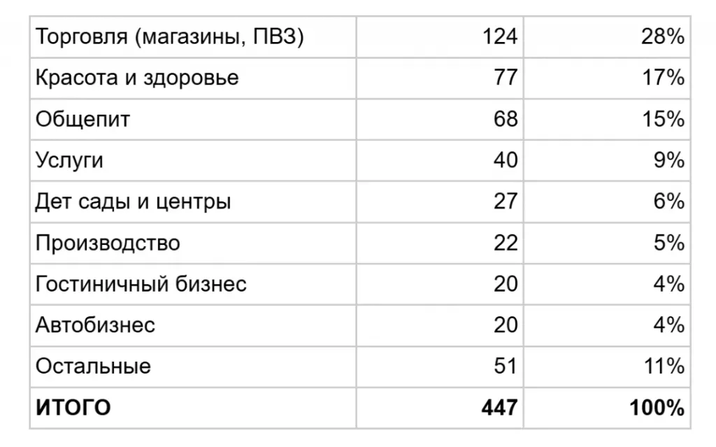 Снимок экрана 2026-03-24 182147.png Снимок экрана 2026-03-24 182147.png