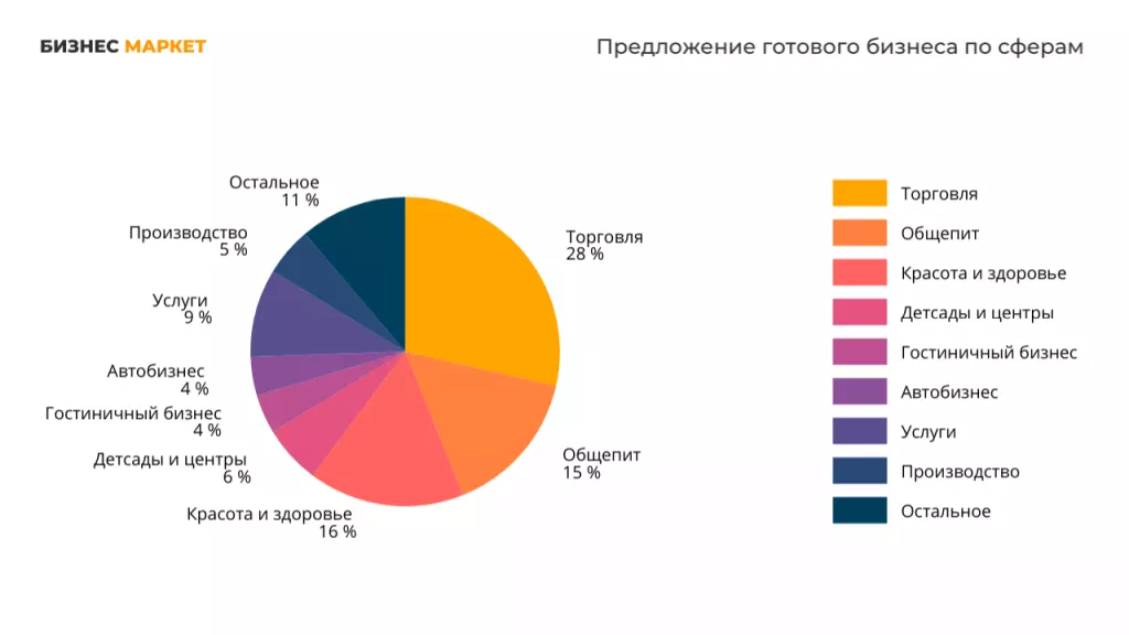 БМ Аналитика 2026.png БМ Аналитика 2026.png
