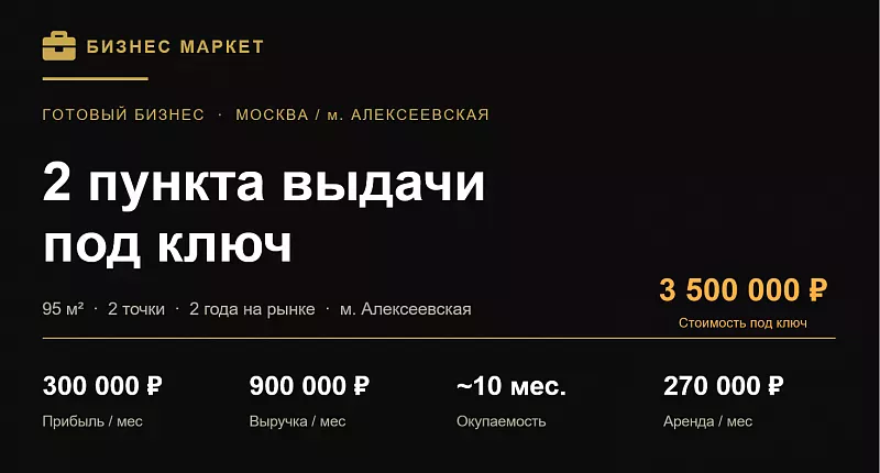 Готовый бизнес. Два ПВЗ, прибыль 300 000 ₽
